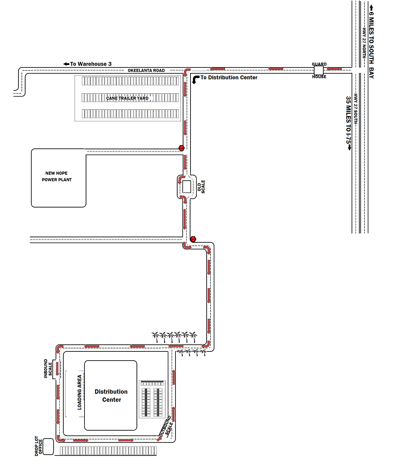 South Bay Truck Route